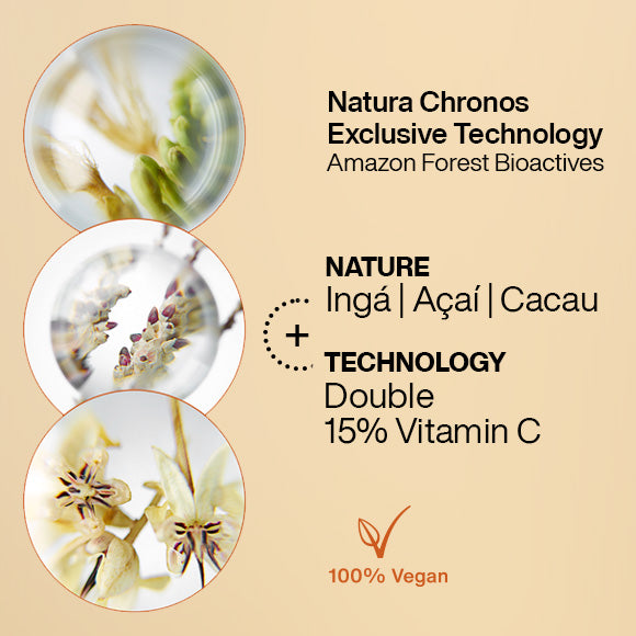 Amazon Forest BioactivesNature bioactivesAmazonian &nbsp;biodiversity antioxidants Ingá, Açaí and Cacau act on the deepest layers of the skin,protecting them from oxidationTechnology15% Double &nbsp;Vitamin C: Pure Vitamin C + Stabilized Vitamin C for a neutralising action on the free radicals in the more superficial&nbsp;layers of the skin&nbsp;