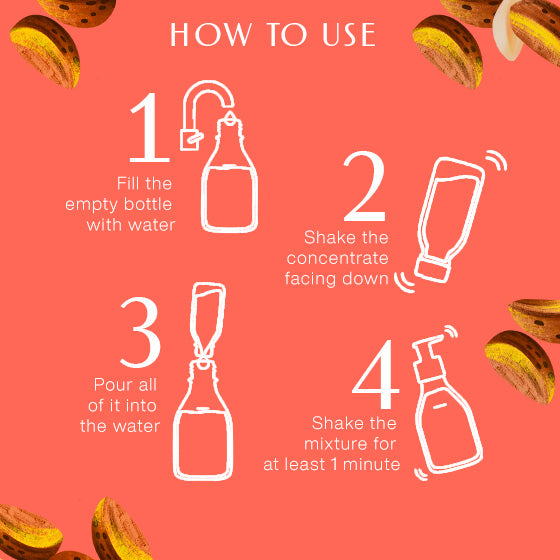 HOW TO USE THE CASTANHA BODY LOTION CONCENTRATE1. Pour water into the refillable bottle (250 ml) up to the indicated mark2. Shake the concentrate (30 ml) upside down3. Empty the entire concentrate into the water-filled bottle4. Close the bottle and shake the mixture for at least 1 minute&nbsp;→ Your body lotion is now ready to nurture your skin!&nbsp;*Note that the initial pump may dispense a more fluid texture.